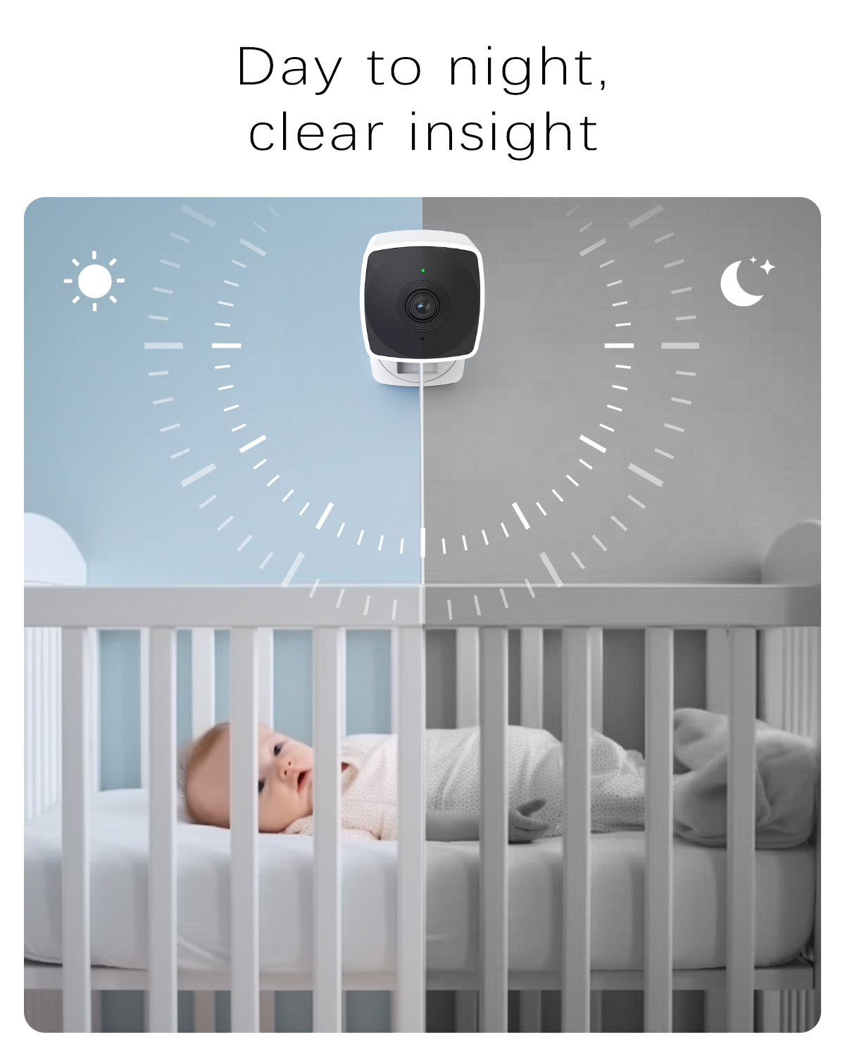 5GHz Cameras for Home Security - 5