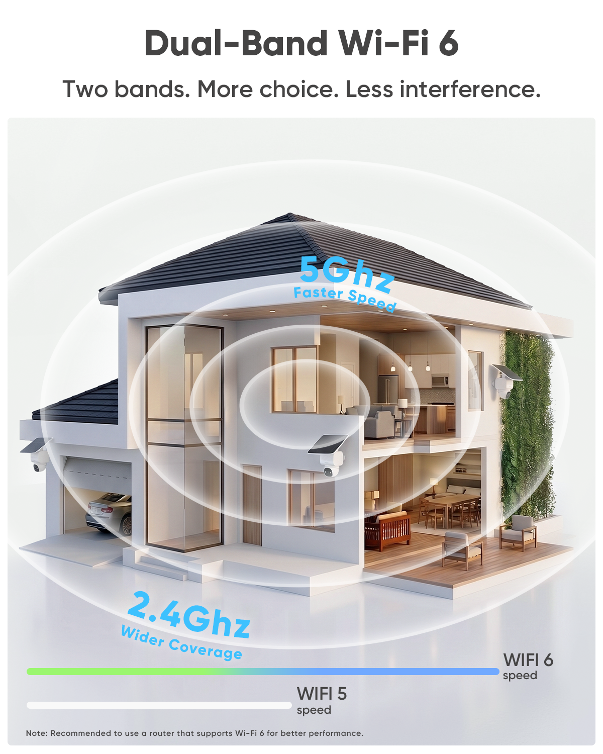 blurams 4K Ultra HD Security Cameras