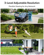 Outdoor AI Security Value Pack - 5